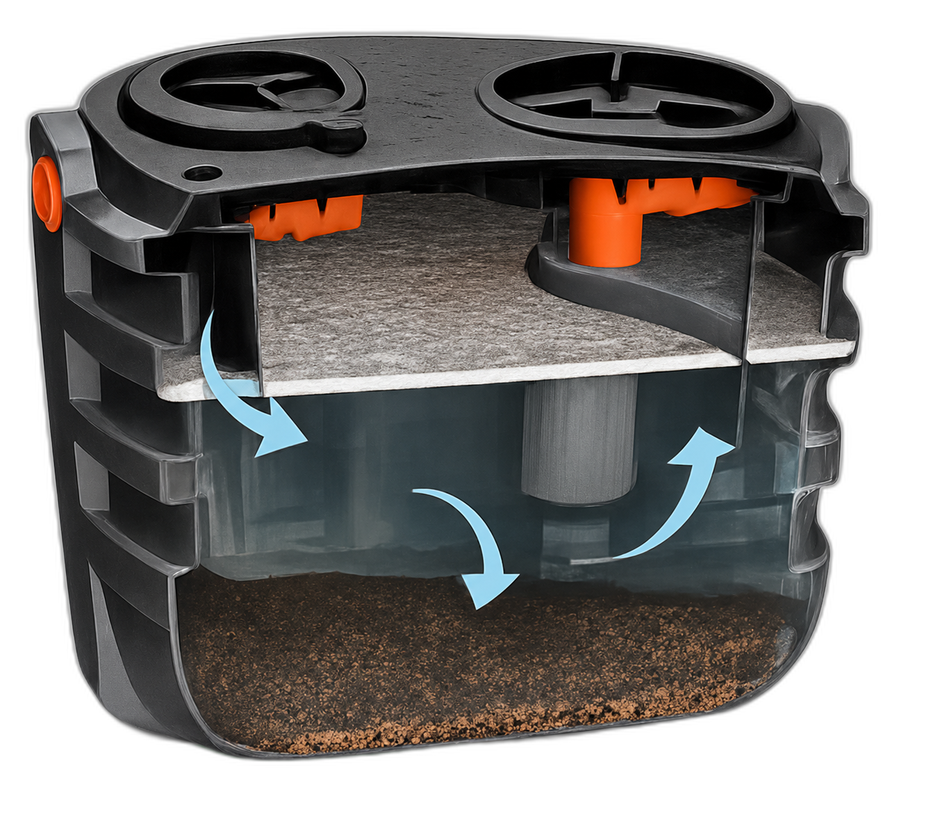 Fosse Imhoff